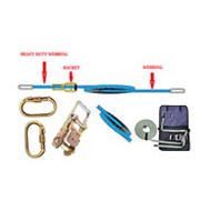 Restraint and Fall Harness
